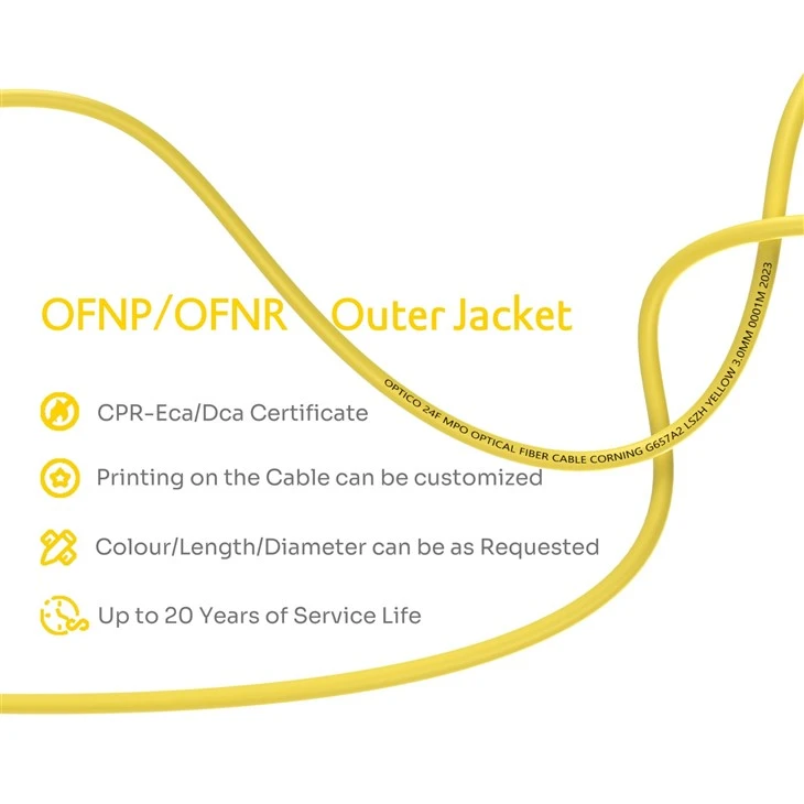 40G MPO MTP Patch Cable 24F To 2x12F OM2 OM3 OM4 OM5